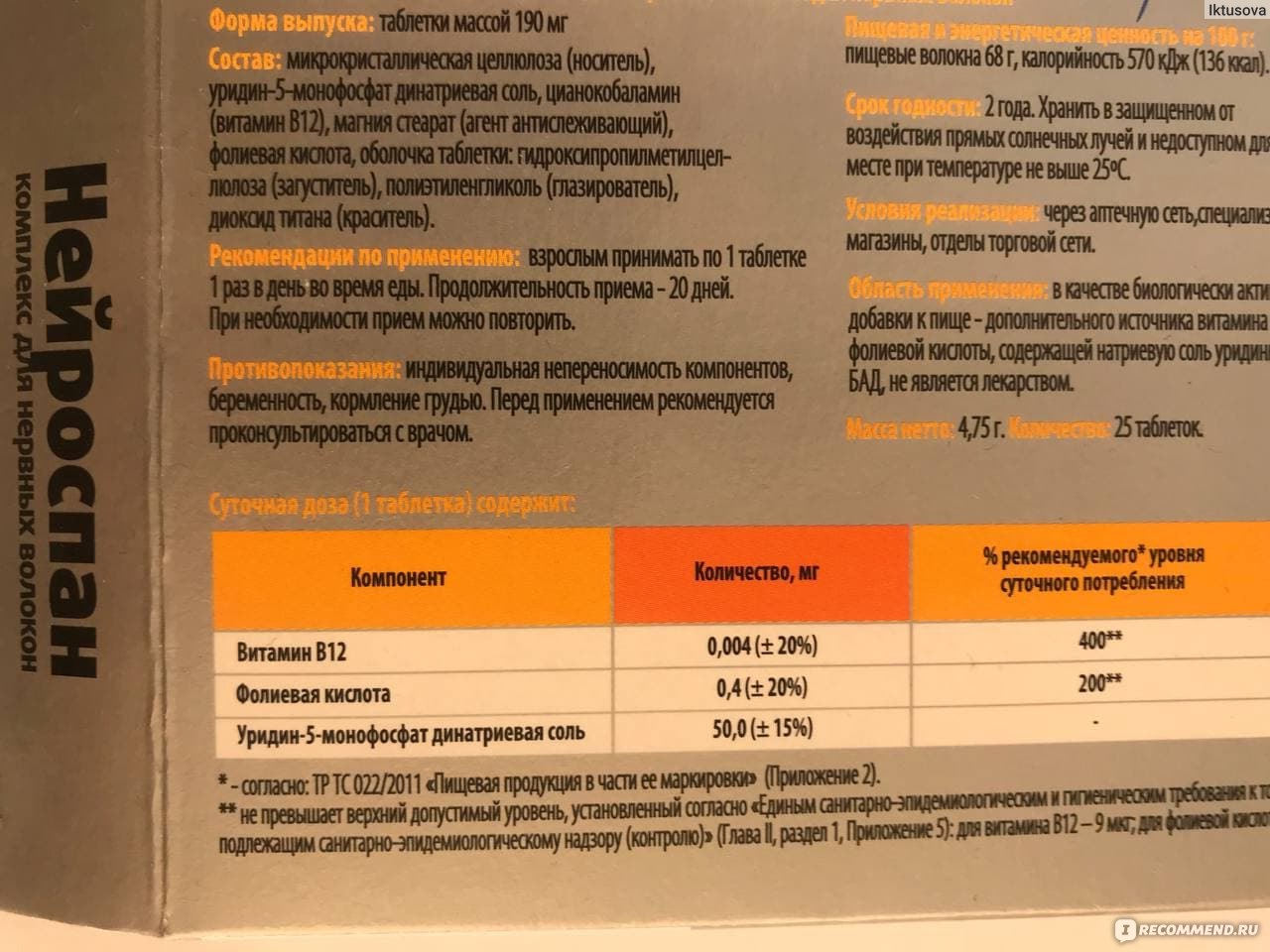 Нейроспан таблетки инструкция по применению. Нейроспан форте комплекс. Нейроспан комплекс таб. 165мг №50. Нейроспан комплекс для нервных волокон таб 190 мг №25. Нейроспан форте таблетки.