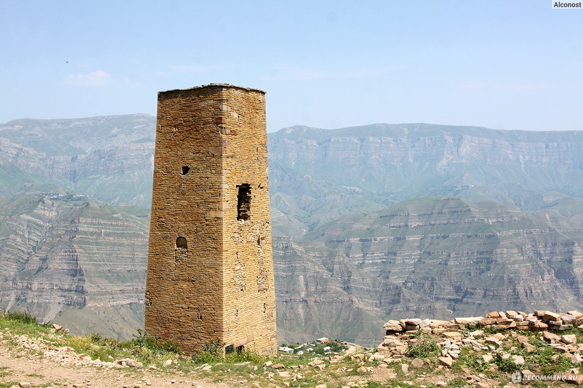 Село гоор карта