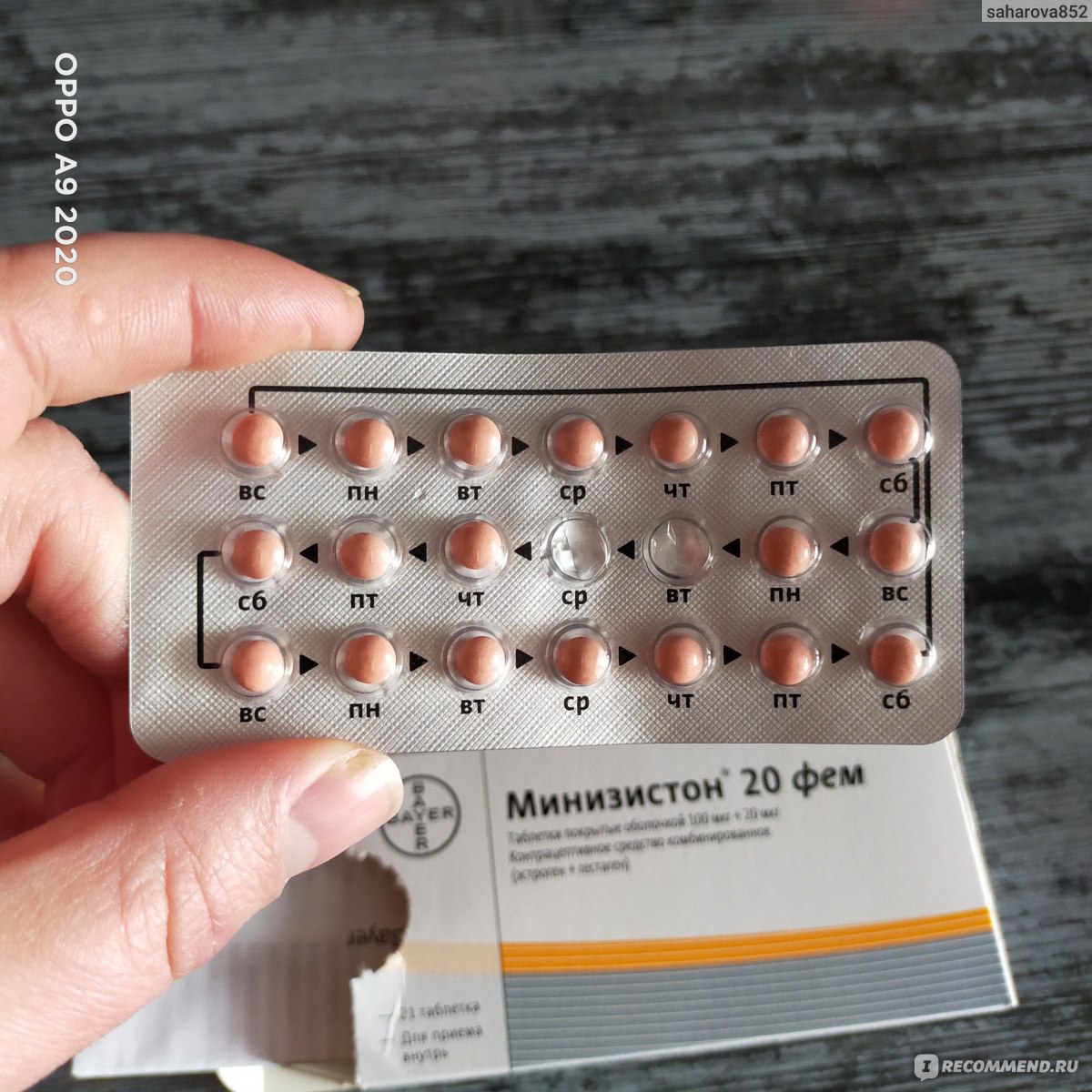 Контрацептивы Минизистон 20 фем - «Таблетка которая действительно .