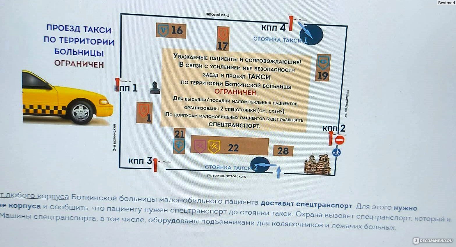 Эндоскопический центр Боткинской больницы, Москва - «Все идеально, быть не  может» | отзывы