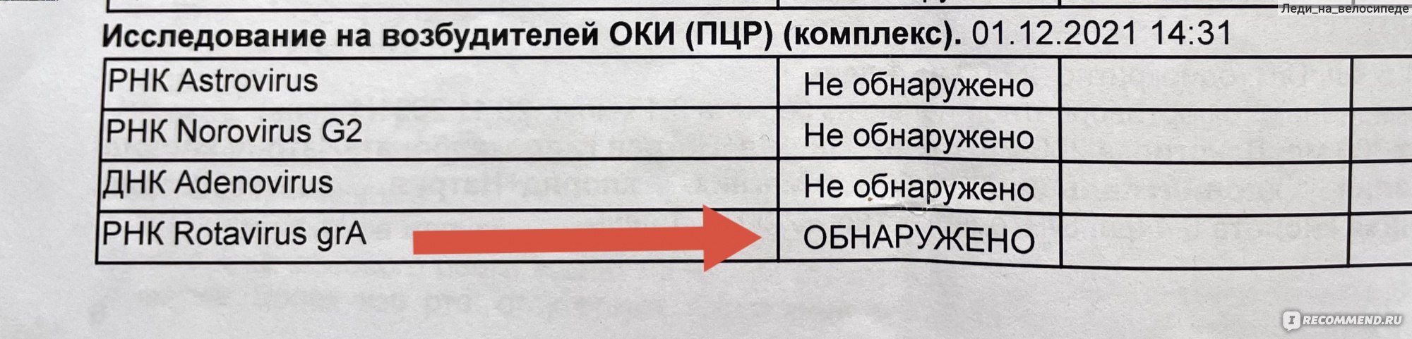 Противопротозойный препарат с антибактериальной активностью Polpharma  Трихопол метронидазол таблетки 250 мг - «АНАЛИЗЫ ДО/ПОСЛЕ. Эффективная  схема лечения и ДЕШЕВЫЕ АНАЛОГИ» | отзывы