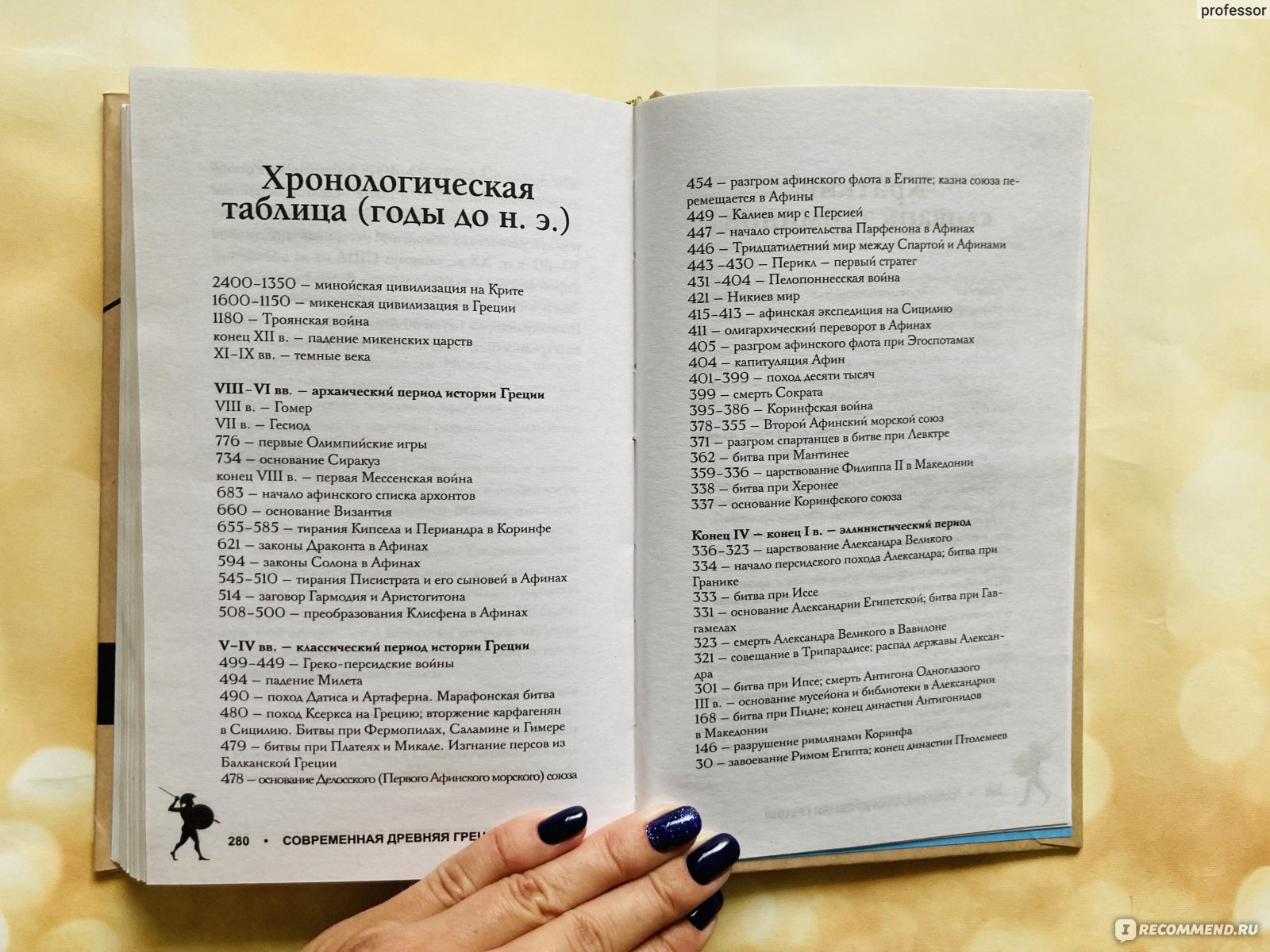 Современная Древняя Греция. Карпюк Сергей - «Любопытные факты о Древней  Греции в доступной форме» | отзывы