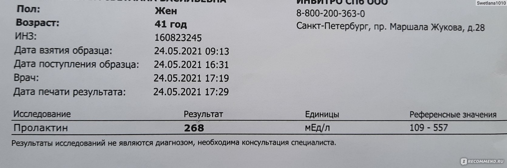 Таблетки Верофарм Берголак - «Пролактинома пока не уменьшилась, но  пролактин снизился» | отзывы