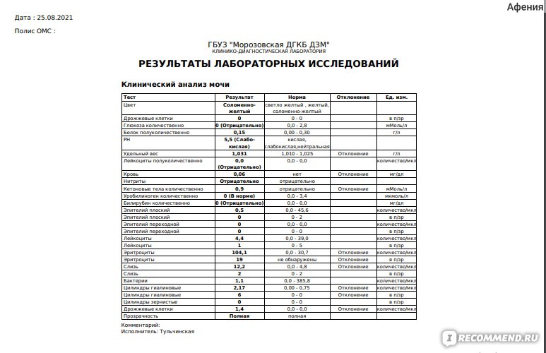 «В моче обнаружены бактерии, что это значит?» — Яндекс Кью