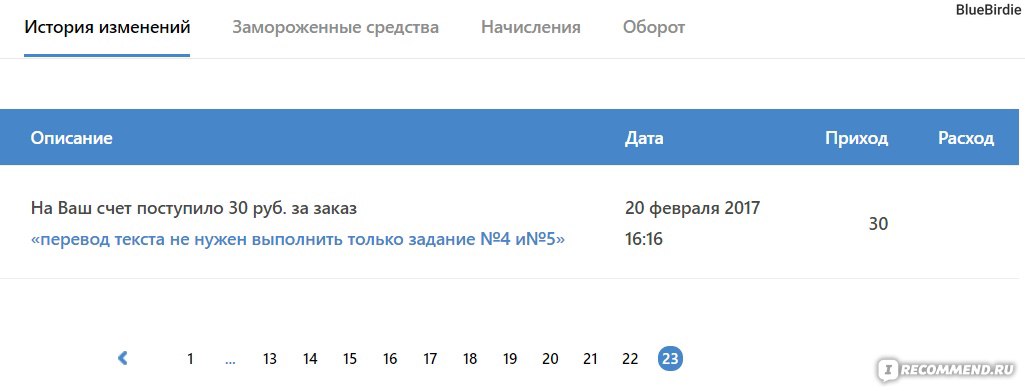 Мой первый заказ на Автор24 (скрин со старым дизайном сайта)