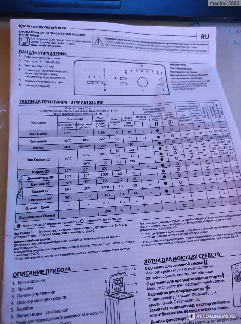 Стиральная машина Indesit BTW A61052 - «Многофункциональная стиральная  машина» | отзывы