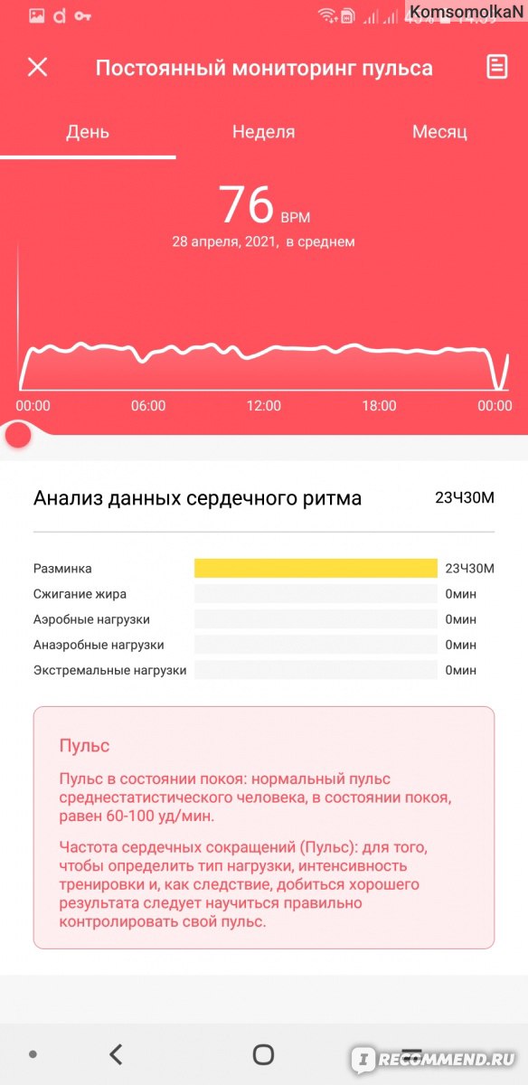 Анализ данных сердечного ритма за сутки