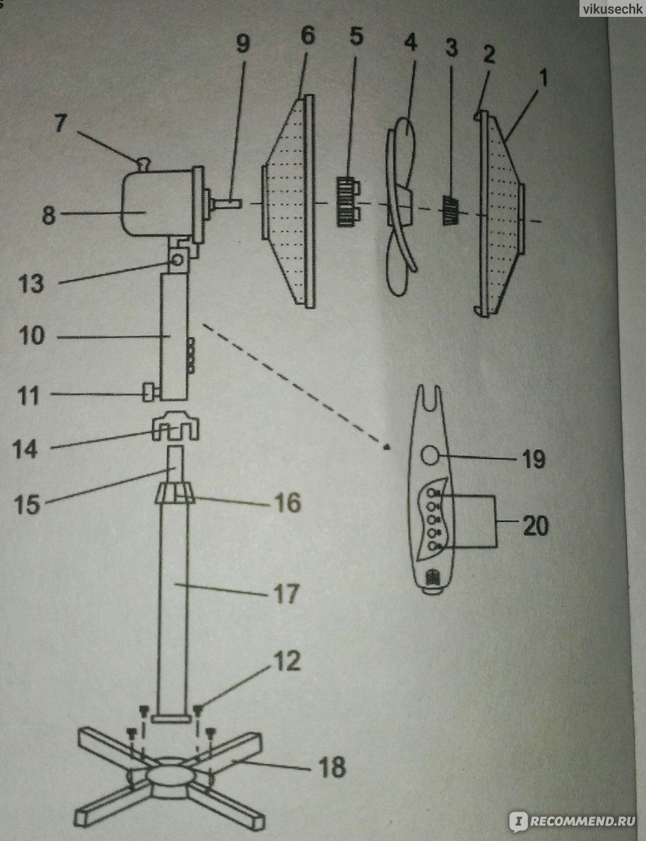Вентилятор напольный как собрать инструкция фото