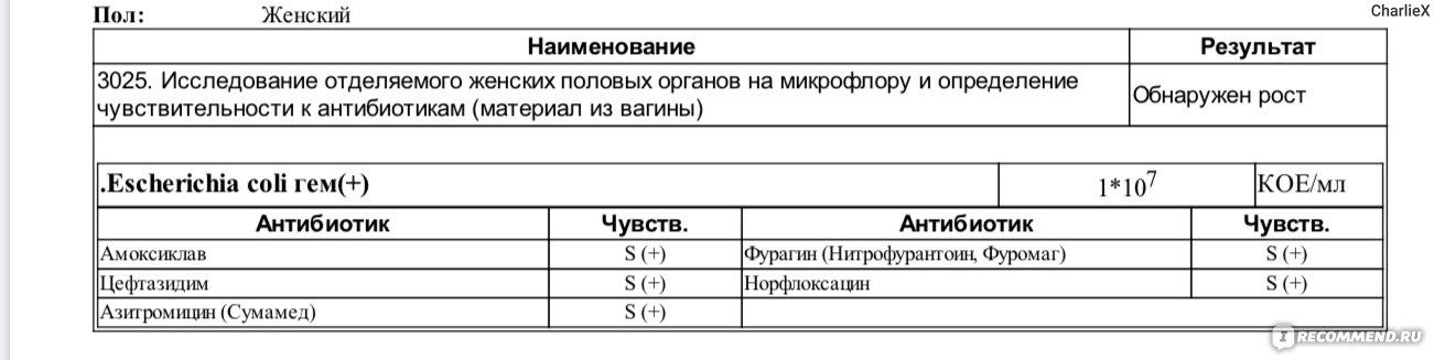 Посев на уреаплазмы (Ureaplasma spp.) и определение чувствительности к антимикробным препаратам