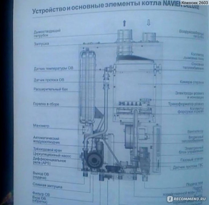 Котел навьен схема устройства