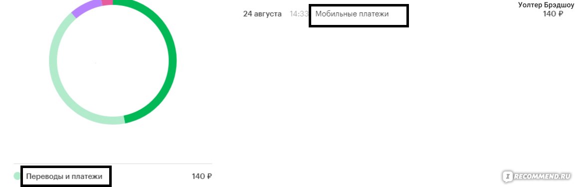  - -           pull-     httpsplusworldrudailyplatezhnyj-biznesv-sbp-poyavitsya-servis-pull-perevodov-mezhdu-schetami-klienta  Apple Pay