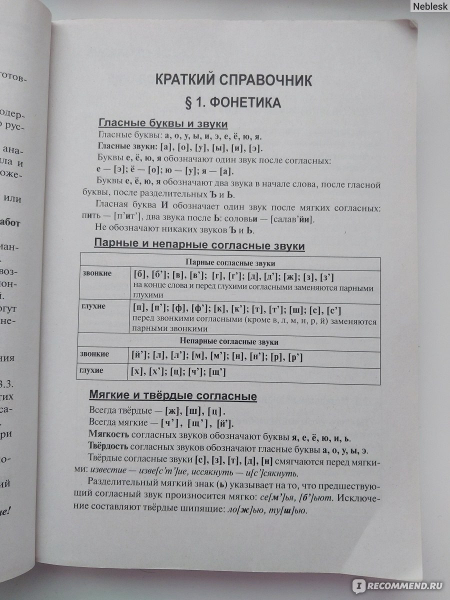 ОГЭ Русский язык. 9 класс. 30 тренировочных вариантов. Мальцева Л. И.,  Смеречинская Н. М. - «30 тренировочных вариантов ➕ правила, упражнения,  практикум. Отличное пособие для подготовки к ОГЭ по русскому.» | отзывы