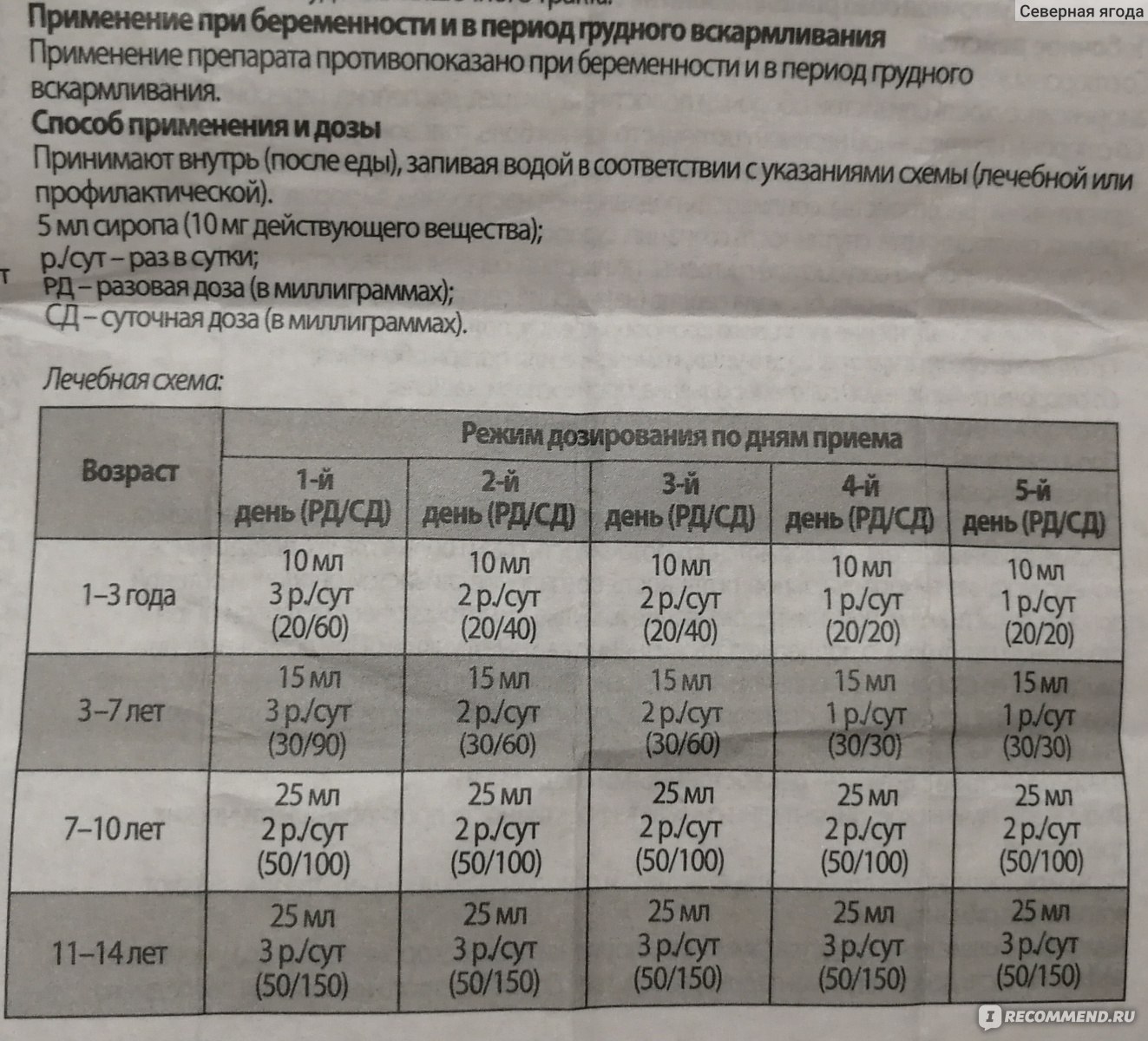 Противовирусные средства ЗАО корпорация Олифен Орвирем, сироп д/детей 0.2%  фл 100мл - «Не даёт разболеться, если начать лечиться при первых симптомах.  Три года дружим с Орвирем» | отзывы