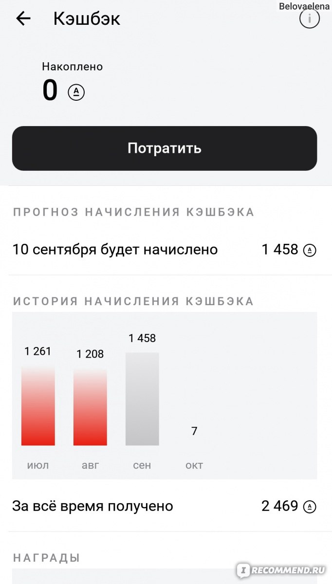 Дебетовая карта кешбек Альфа-Банк фото
