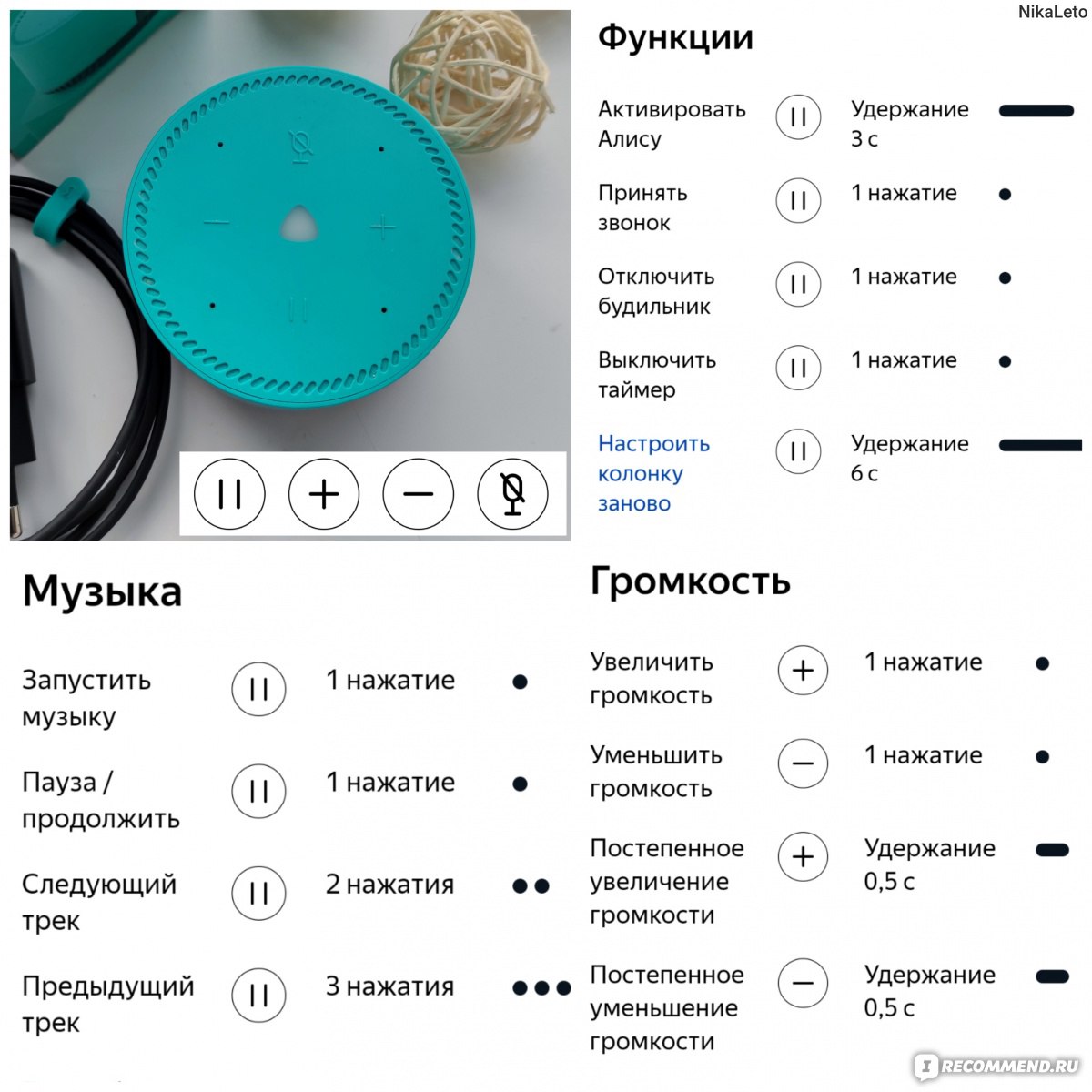 Умная колонка Яндекс Станция Лайт - «Яркая бирюзовая Яндекс колонка 