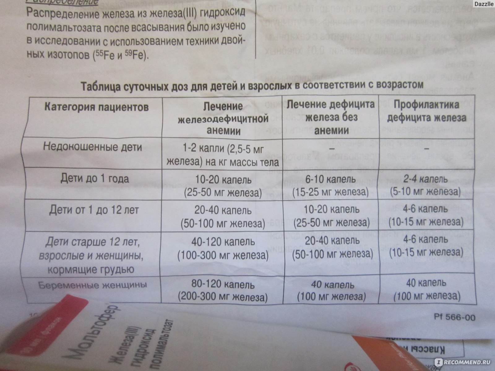 Мальтофер сироп дозировка. Мальтофер капли дозировка для детей 1 года. Мальтофер капли дозировка для детей. Мальтофер капли дозировка для грудничков.