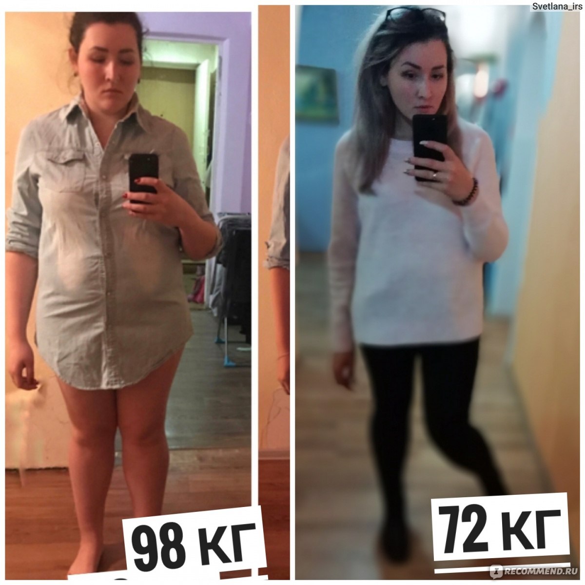 Как я похудела на 4 кг за 4 недели: реальный опыт и полезные советы