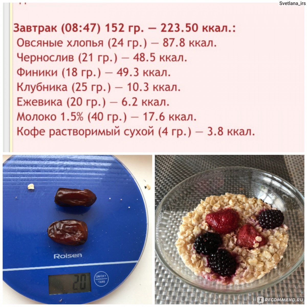 Подсчет калорий / Считаю и худею - «Как я похудела на 26 кг за 4 месяца  подсчёта калорий. И почему я больше никогда не вернусь к этой системе?  Примеры приемов пищи, фото