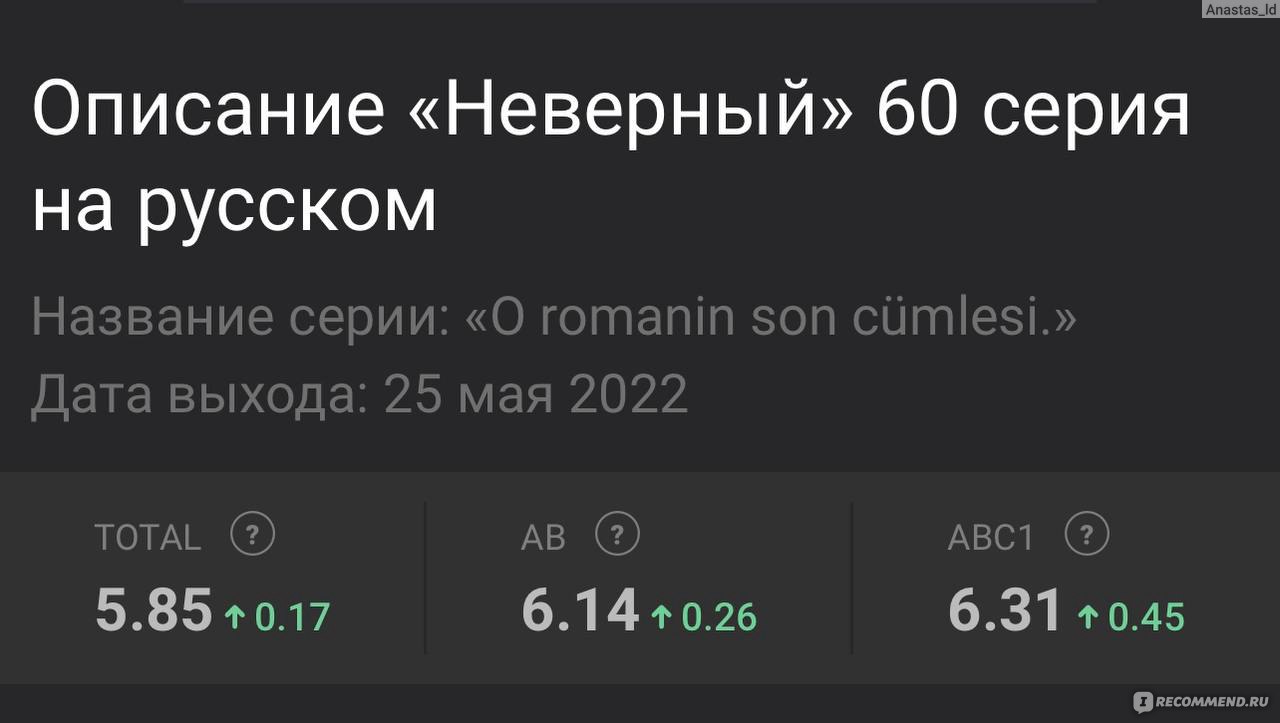 Неверный/ Sadakatsiz - «Отзыв после просмотра всех 60 серий! Смело можно  смотреть и наслаждаться!» | отзывы