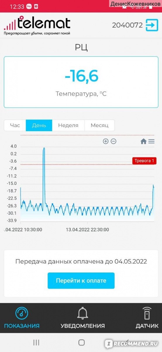 Система удалённого мониторинга технологических параметров Телемат ...