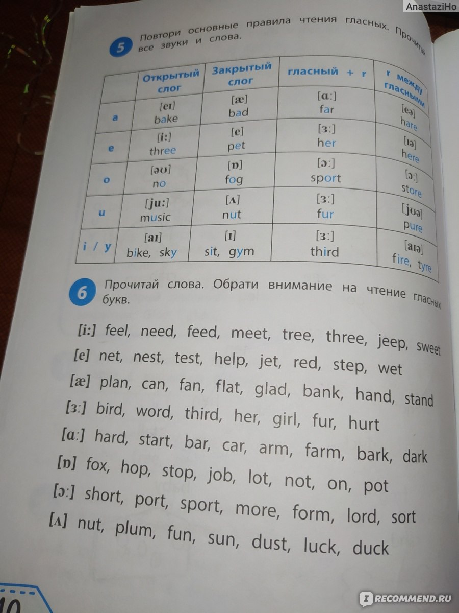 Читаем по-английски: 2 класс. Чимирис Юлия Вячеславовна - «Основные правила  чтения в английском языке и много упражнений для их закрепления. » | отзывы