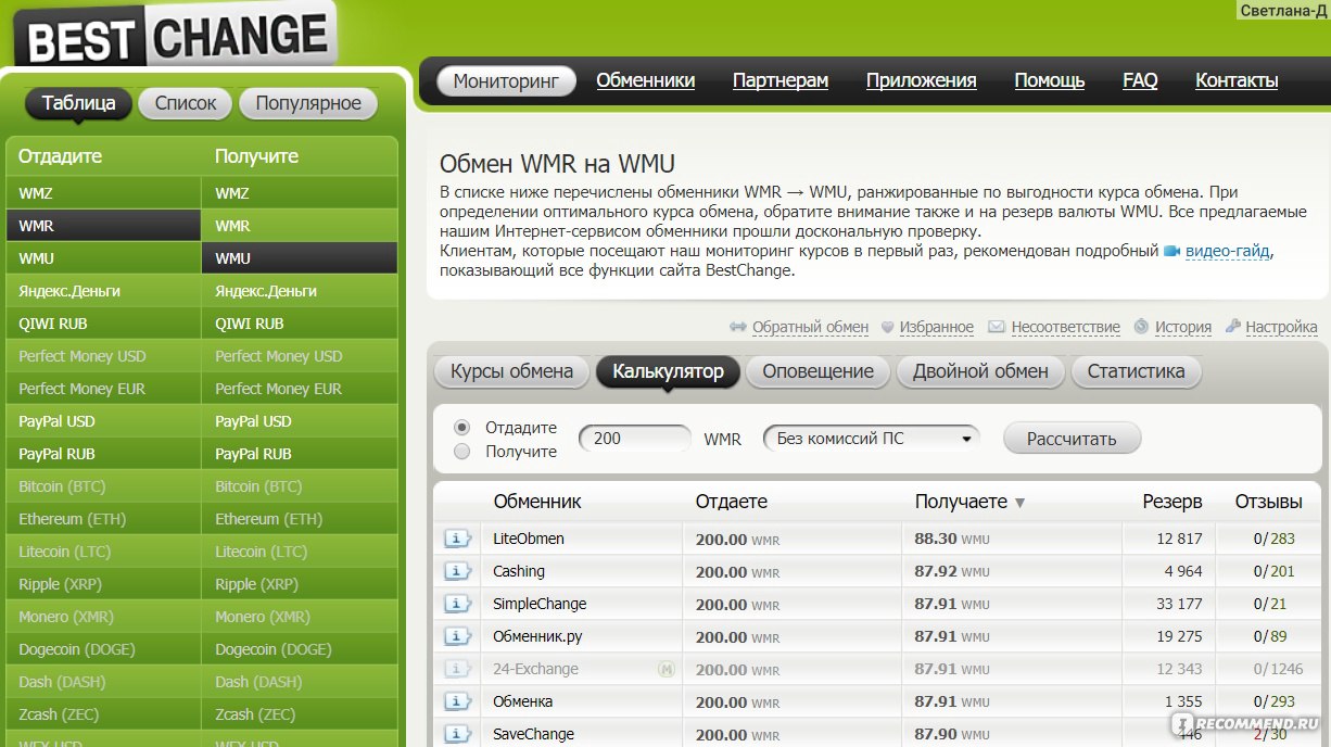 Сайт Мониторинг обменников электронных денег - www.bestchange.ru -  «BestChange - 100% безопасные и выгодные валютные операции» | отзывы