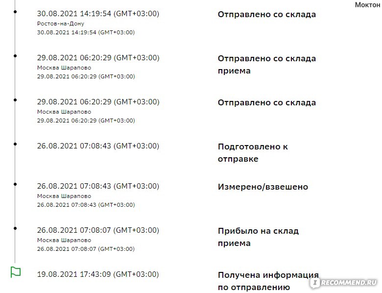 Отследить посылку сберлогистики по номеру. Сберлогистика статус заказа. Сберлогистика Шарапово. Сбер логистика отслеживание посылки. Сбер логистика.