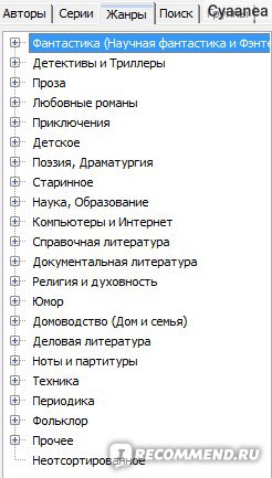 Жанры книг. 