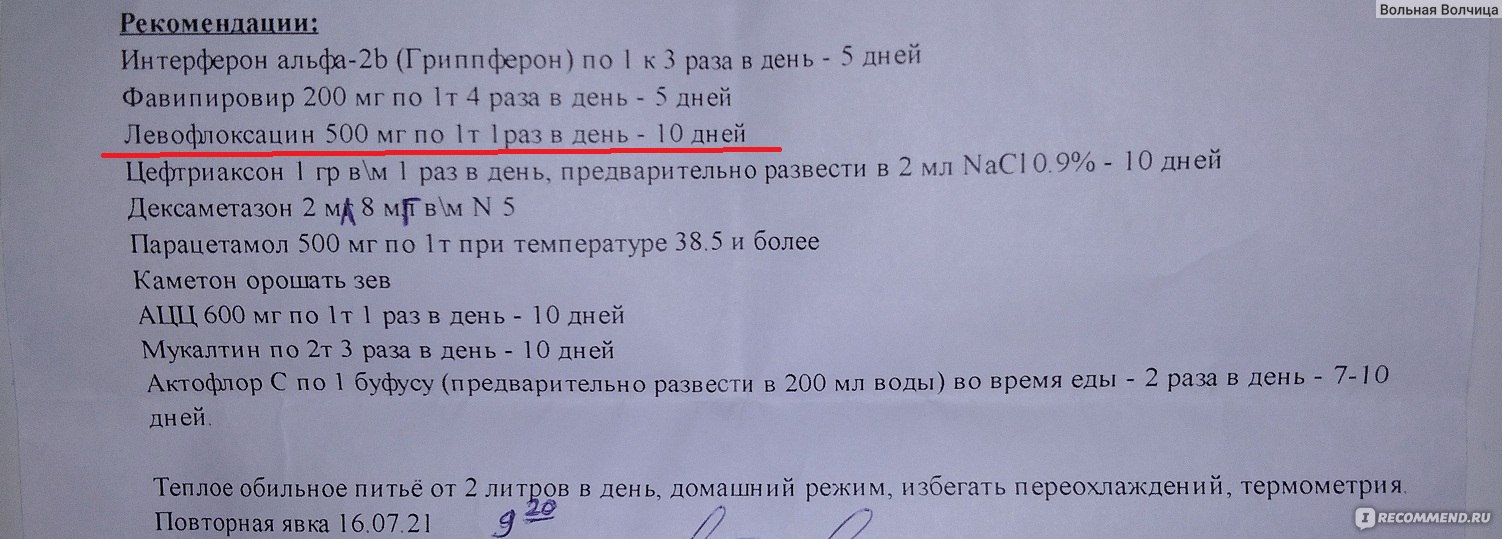 Противомикробные средства Вертекс Левофлоксацин - «Базовая схема лечения  Covid-19 на дому, назначенная мне платным терапевтом из ковидного  госпиталя» | отзывы