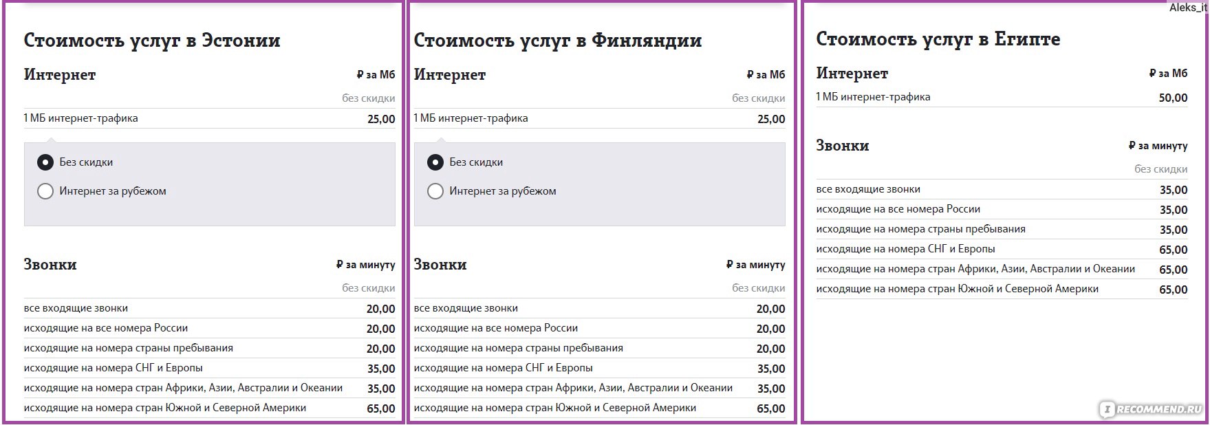 Оператор мобильной связи Tele2 / Теле2 - «Чаша моего терпения переполнилась  - пишу отзыв! О том как нас обманывает 