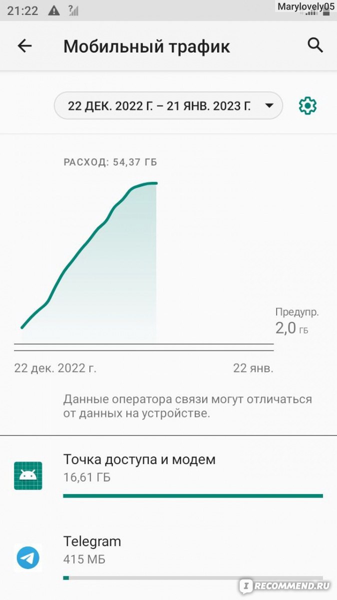 Оператор мобильной связи Tele2 / Теле2 - «Как доступная и недорогая  компания для людей дошла до полной деградации.» | отзывы