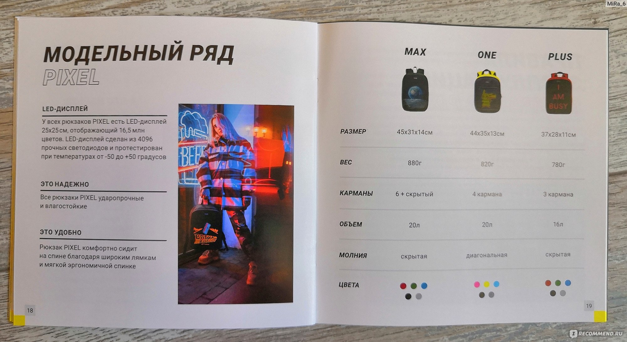 Интерактивный рюкзак с LED-дисплеем PIXEL BAG Plus фото