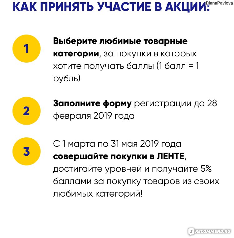 Лента Магазин Официальный Акции Лента Магазин Официальный Акции