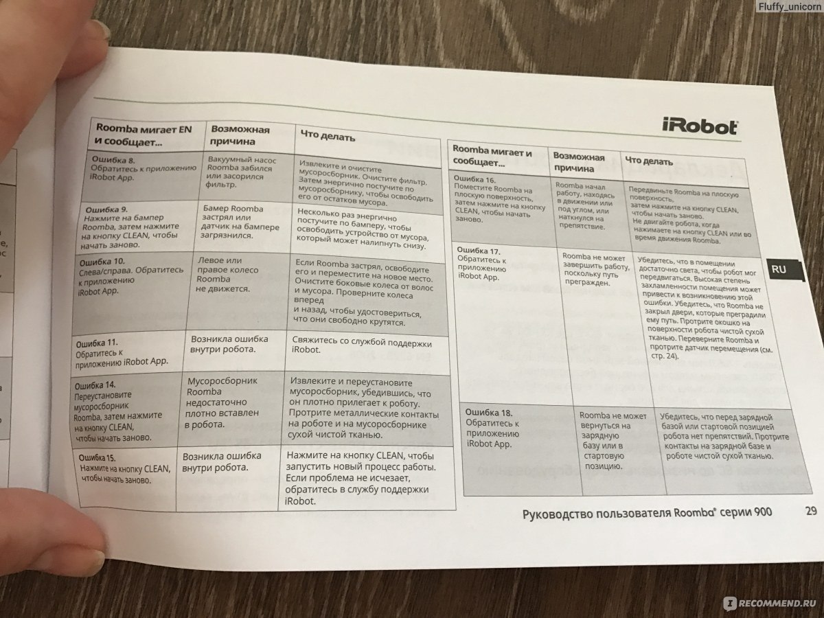 Ошибки румба. Ошибка 14 робот пылесос Румба. IROBOT перечень ошибок. IROBOT пылесос ошибка 14. Ошибка 34 РУСБА ай робот.