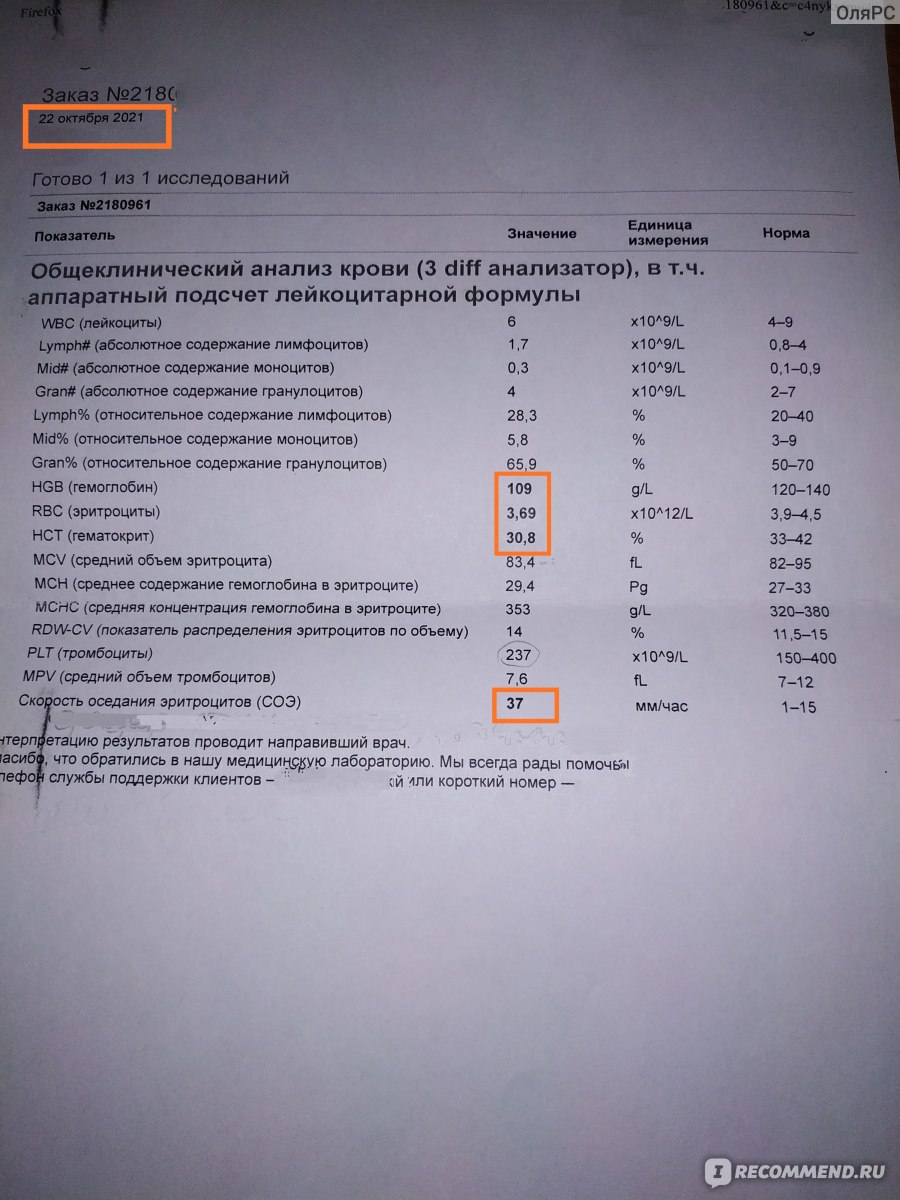 Антианемический препарат Lek Феррум Лек жевательные таблетки - «Феррум Лек  - хорошее средство для поднятия гемоглобина. Результат до и после  применения.» | отзывы