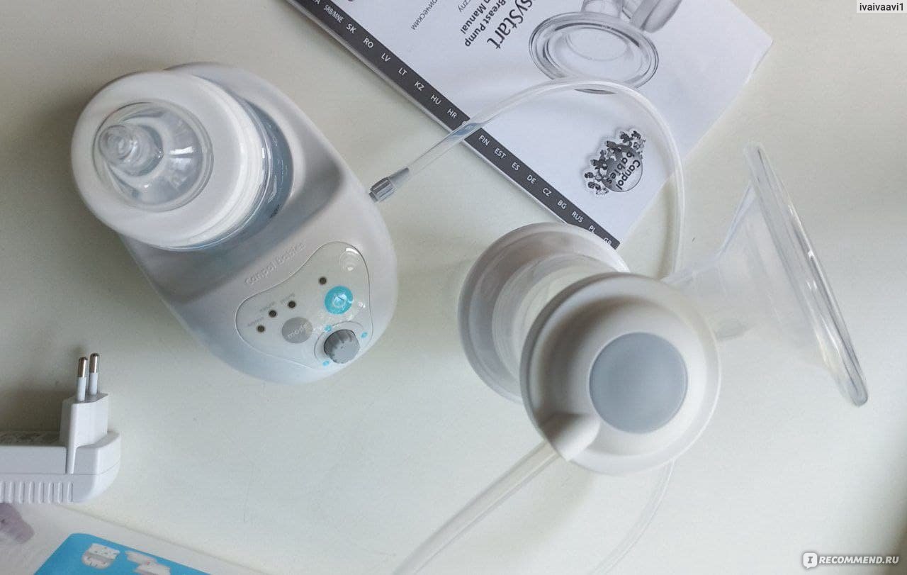 Молокоотсос Canpol babies Easy Start Electric Breast Pump - «Компактный ...