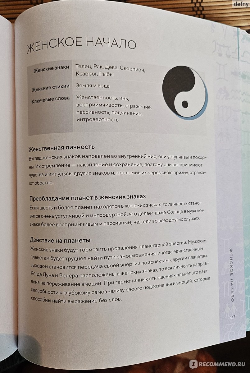 Библия Астрологии. Джуди Холл - «Для совсем новичков. Очень попсово.» |  отзывы