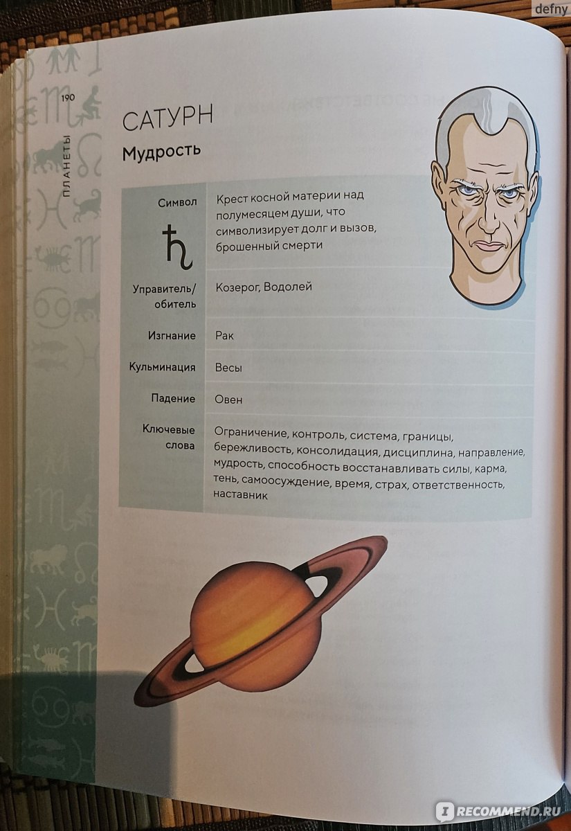 Библия Астрологии. Джуди Холл - «Для совсем новичков. Очень попсово.» |  отзывы