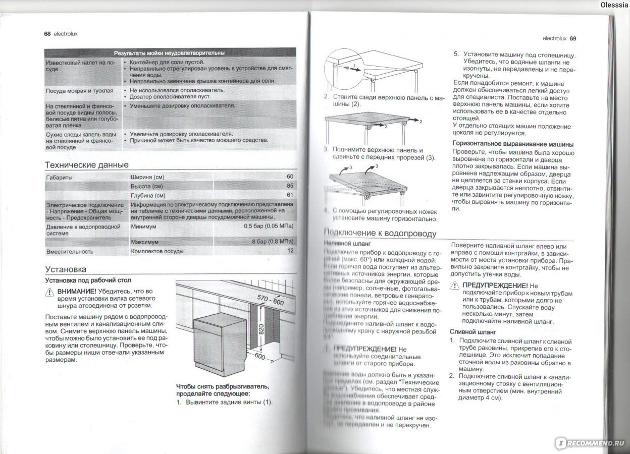Посудомоечная машина Electrolux ESF 63021 - «Хорошая вместительная  посудомойка не без недостатков (+ фото и Полная версия русскоязычной  инструкции по эксплуатации ПММ Electrolux ESF 63021) » | отзывы
