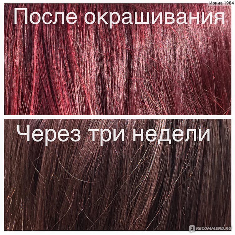 Инструкция по окрашиванию красками Estel - Крем-краска для волос ESSEX в Москве