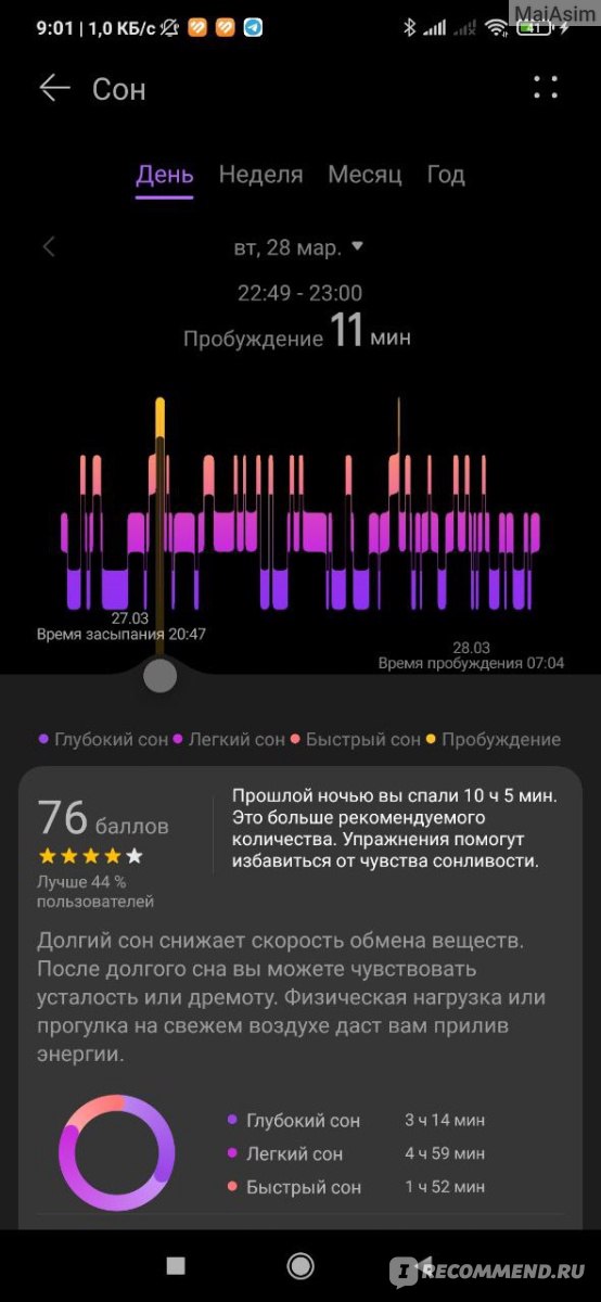 Можно ли спать 10 часов