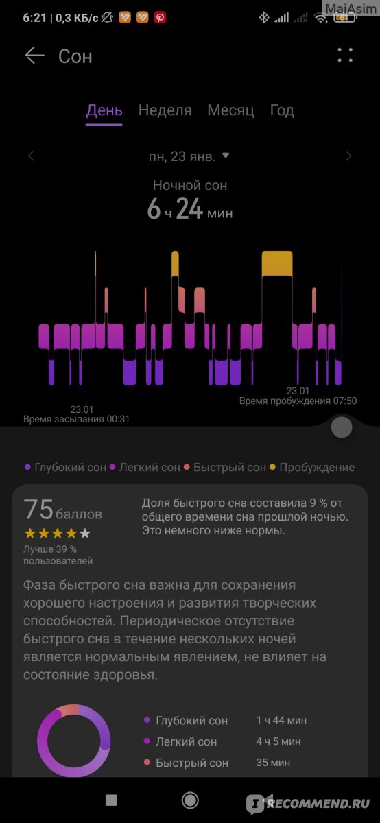 Рекомендации качественного сна