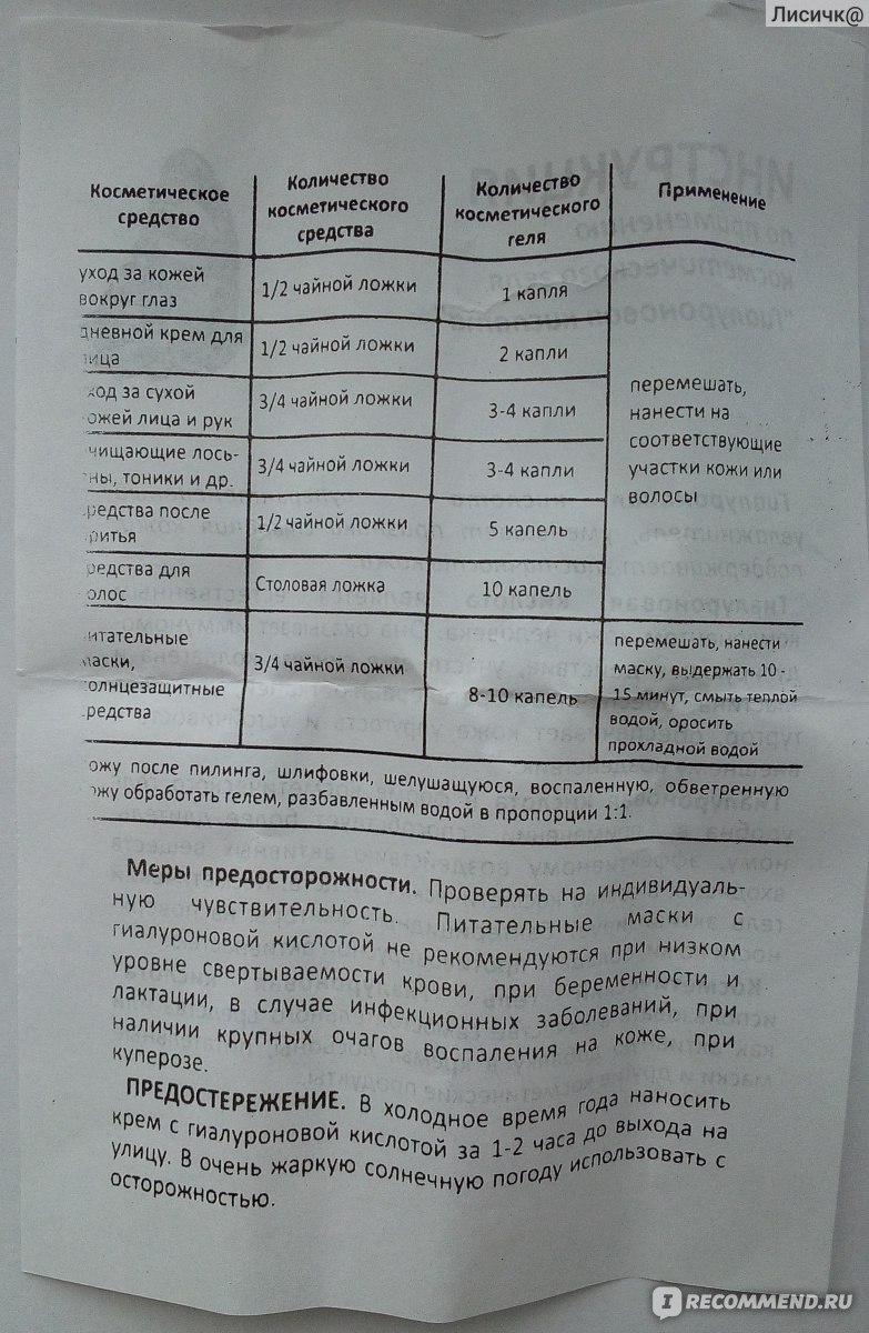 Гель Медикомед Гиалуроновая кислота - «гиалуроновая кислота по бюджетной  цене» | отзывы