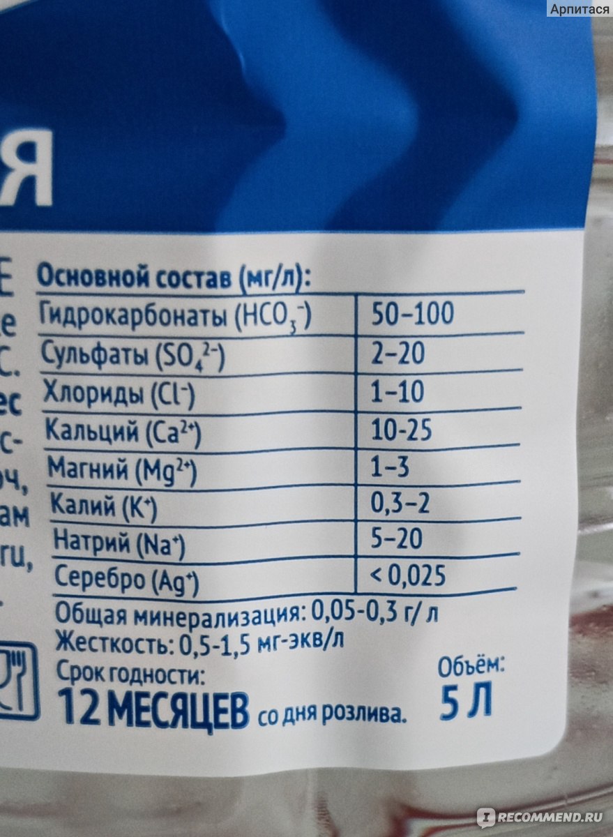 Питьевая вода Красная цена Вода питьевая негазированная - «Обычная вода, но  открыть бутылку настоящий квест!» | отзывы