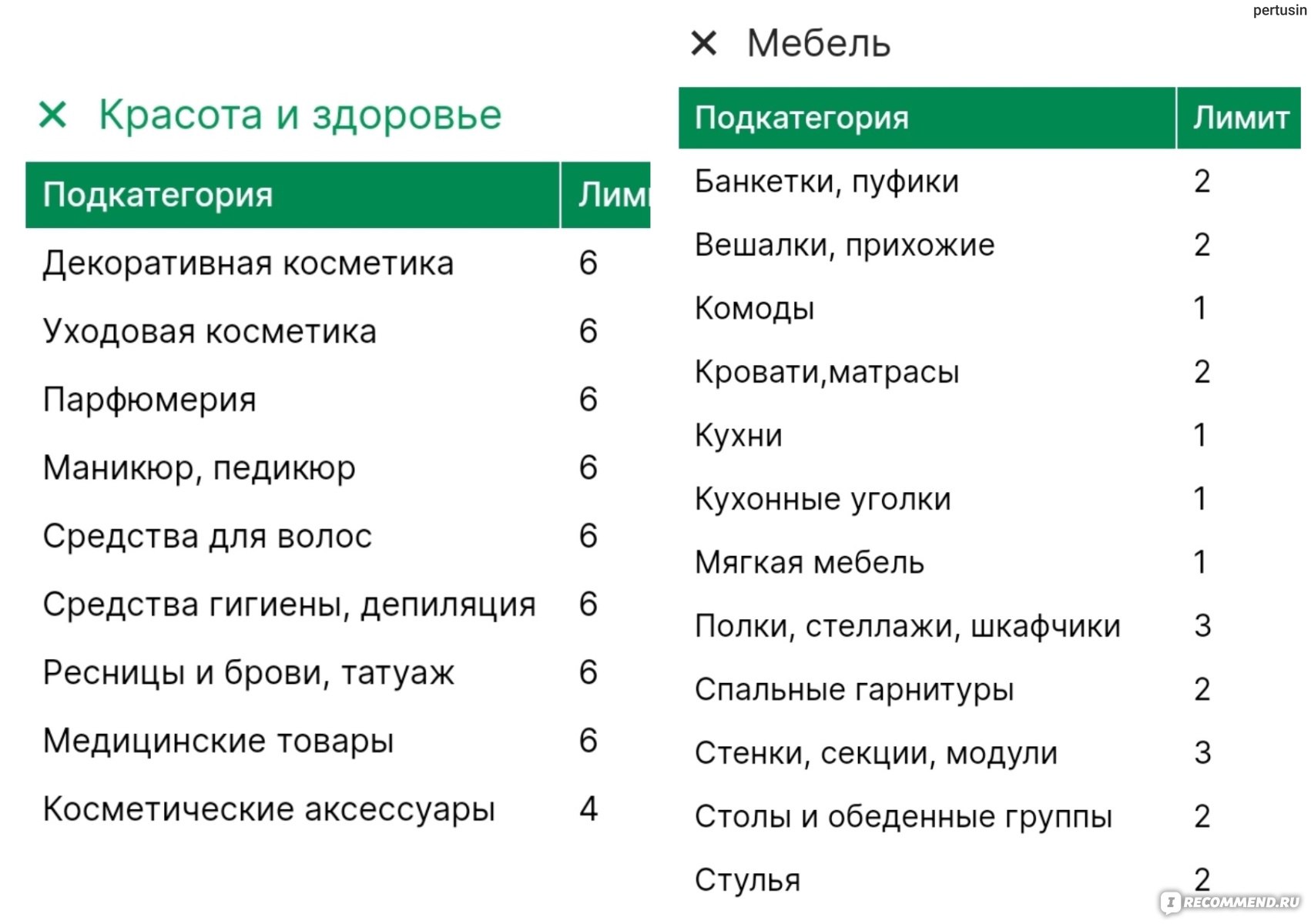 Сайт Куфар - онлайн-площадка бесплатных объявлений в Беларуси - «Очень  топорная и совершенно негибкая площадка. Как из прошлой эпохи... И на ней  особо не забалуешь - куча ограничений и не найти концов) » | отзывы