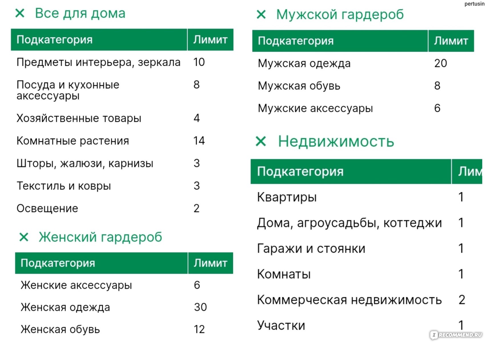 Сайт Куфар - онлайн-площадка бесплатных объявлений в Беларуси - «Очень  топорная и совершенно негибкая площадка. Как из прошлой эпохи... И на ней  особо не забалуешь - куча ограничений и не найти концов) » | отзывы