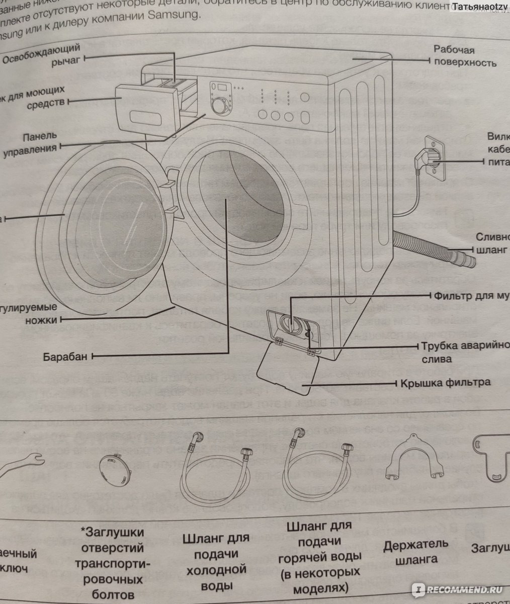 Стиральная машина Samsung WF-M602WCC - «Незаменимая помощница » | отзывы