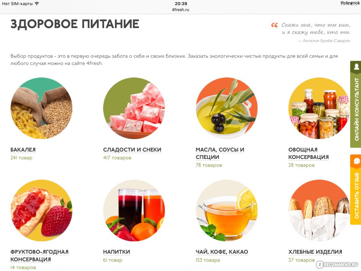 Подарочная карта 4fresh