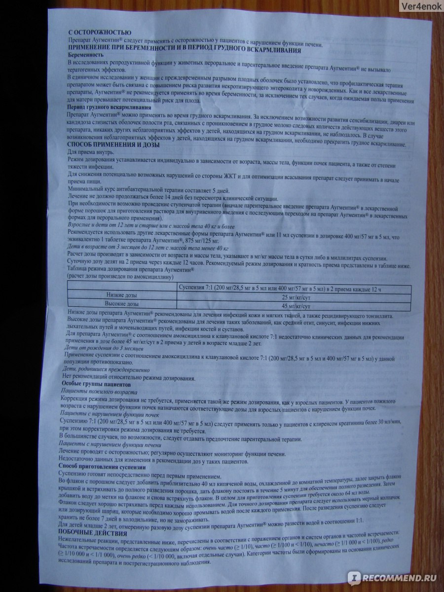 Аугментин инструкция по применению. Аугментин 125 мг доза детям. Аугментин 400 суспензия режим дозирования. Аугментин детский таблетки 200мг. Аугментин суспензия доза для детей.