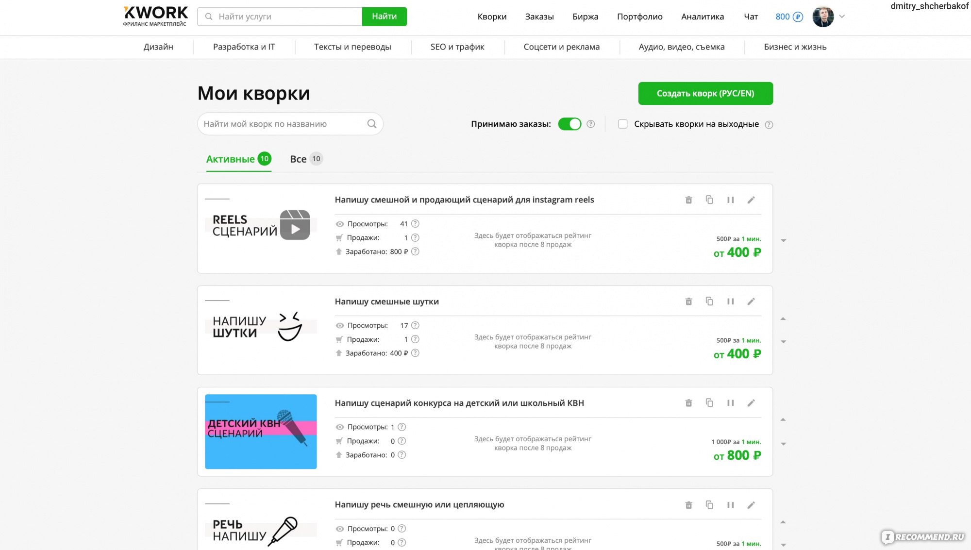 Сайт Kwork.ru - «Я теперь хочу уволиться с работы. » | отзывы